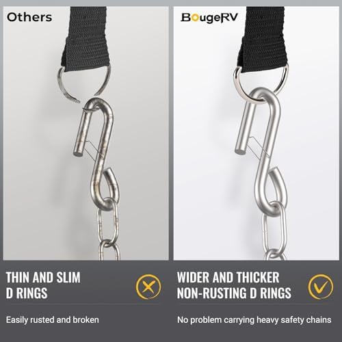 BougeRV RV Tongue Jack Cover with D Rings
