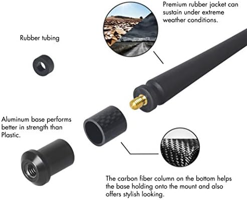 RYDONAIR 7 Inch Rubber Antenna for Harley Davidson 1989-2025
