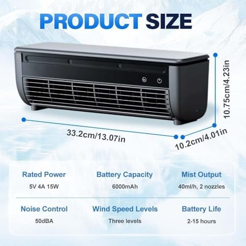 No Drilling Wall Mounted Air Conditioner Fan with 10s Instant Cooling