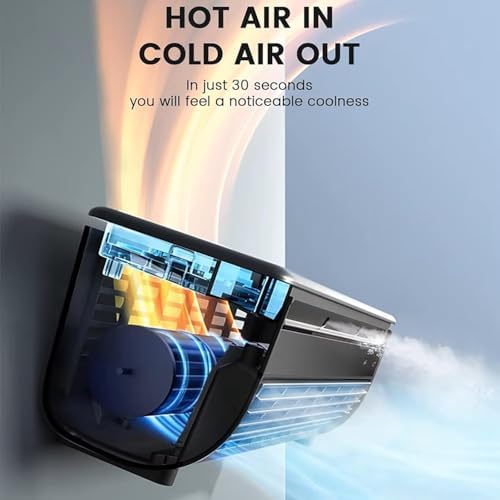 No Drilling Wall Mounted Air Conditioner Fan with 10s Instant Cooling