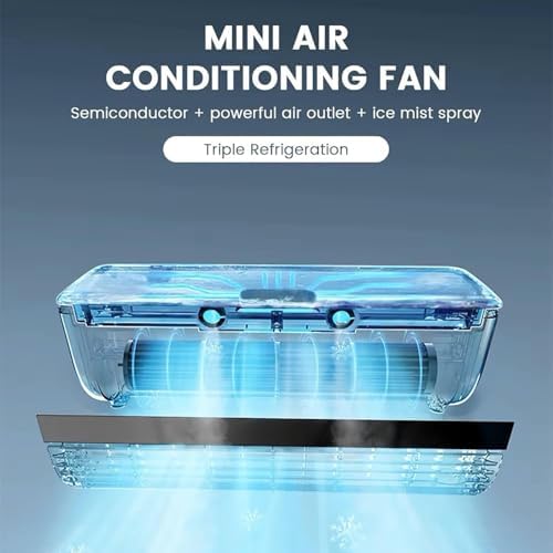 No Drilling Wall Mounted Air Conditioner Fan with 10s Instant Cooling