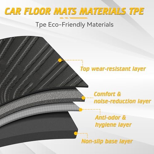 TIEZFUL Floor Mats Set for KIA K4 2025 Black