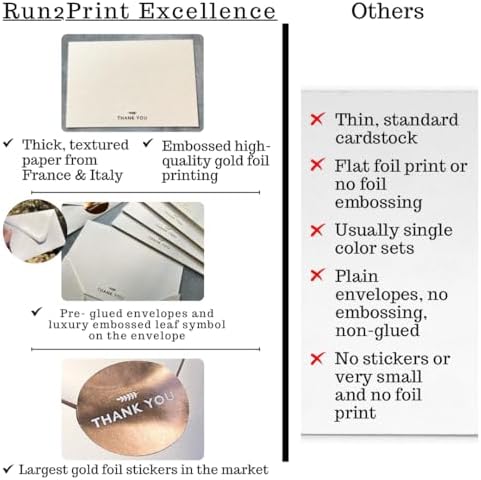 RUN2PRINT 36 Pack Thank You Cards With Envelopes and Foiled Stickers