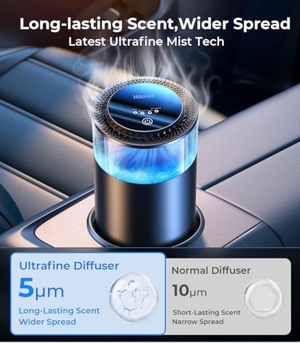 Hitolza Smart Car Air Freshener with Mystic Ice Scent