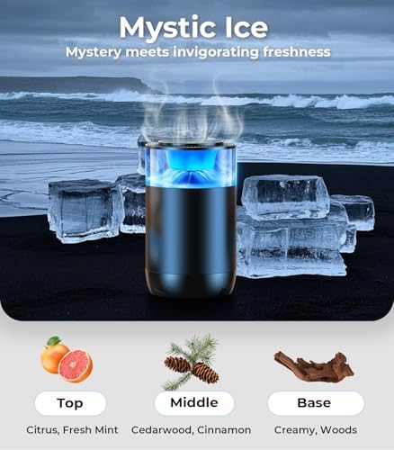 Hitolza Smart Car Air Freshener with Mystic Ice Scent