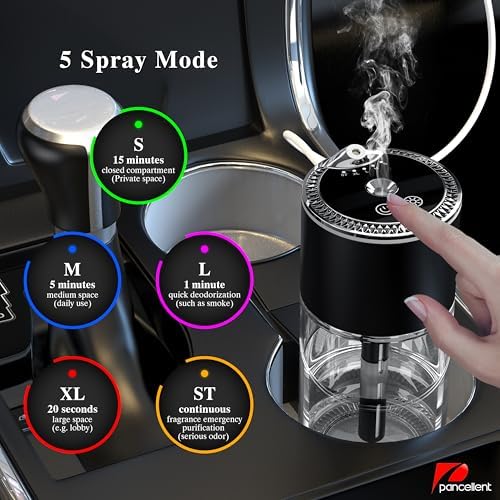 Starry Sky Essential Oil Diffuser for Home and Car