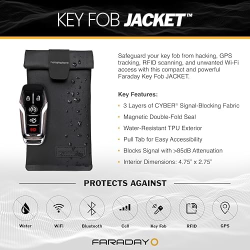 Faraday Key Fob Jacket RFID Shield Anti-Theft