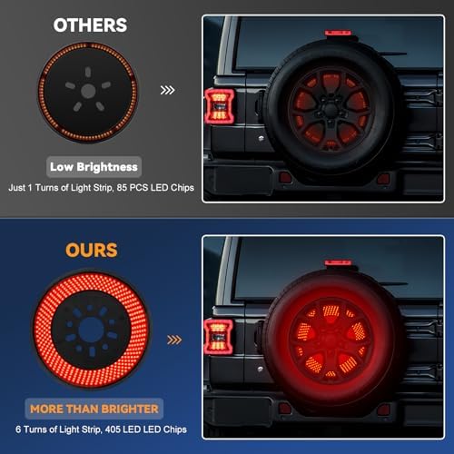 Spare Tire Brake Light for Jeep Wrangler JL JLU 2018-2025