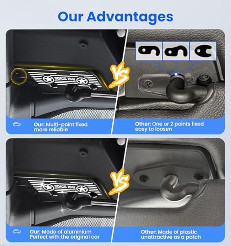 Upgraded Sun Visor Repair Kit for Jeep Wrangler and Gladiator