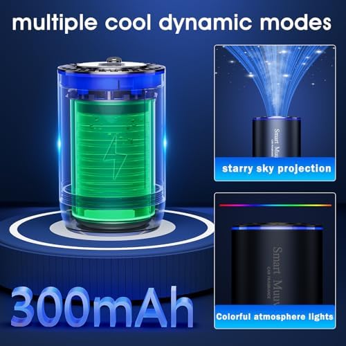 Smart Muuves Smart Car Air Freshener Diffuser