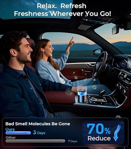 Hitolza Smart Car Air Freshener with Mystic Ice Scent