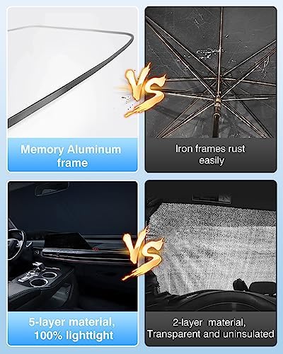 Cartist 5-Layer Windshield Sunshade for Kia Soul 2020-2024 2025