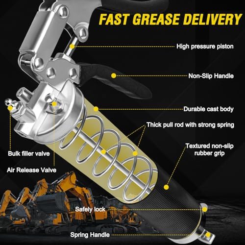 GETLMUL Grease Gun Kit 7000 PSI Heavy Duty