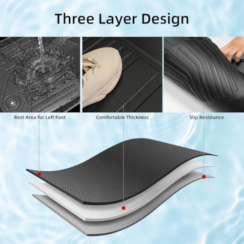 EnergyyWing All Weather Floor Mats for Nissan Rogue 2021-2025