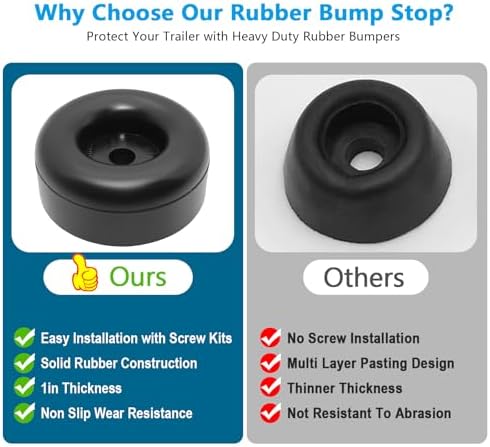 Trailer Ramp Door Rubber Bumpers 4-Pack with Screw Kit
