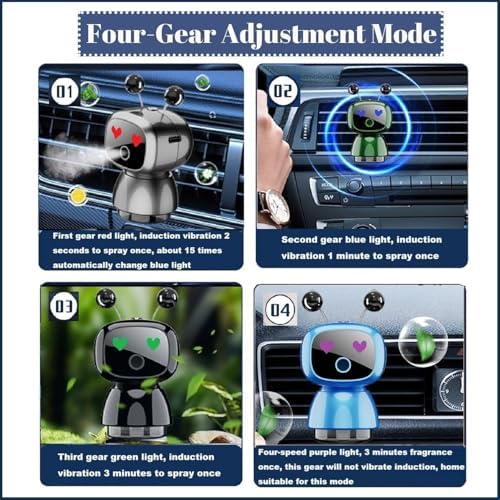 Robot Intelligent Aromatherapy Machine Smart Cute Robot Car Air Freshener V3