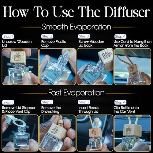 CARSPICES Suvage Fragrance Diffuser - Luxury Car Scent