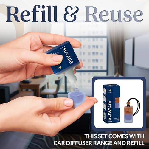 Perfa Suvage Gift Set with Refill Bottle