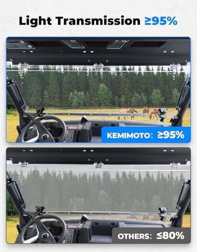 KEMIMOTO Flip Front Windshield for CFMOTO Uforce 1000 1000 XL