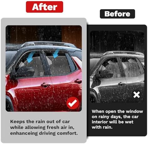 Canvcle Window Visors Rain Guards for 2025 2026 Chevrolet Equinox