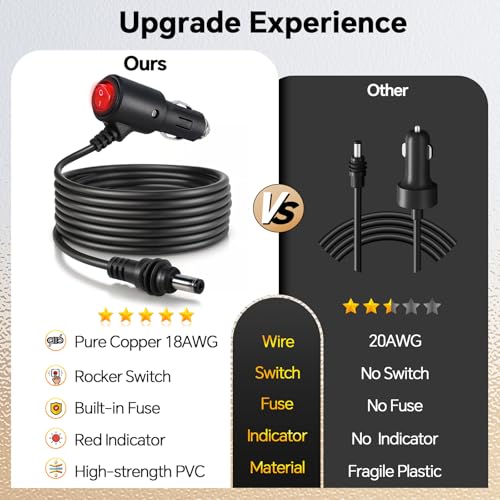 Starlink Mini Power Cable with Switch for Cigarette Lighter 10FT Waterproof 18AWG