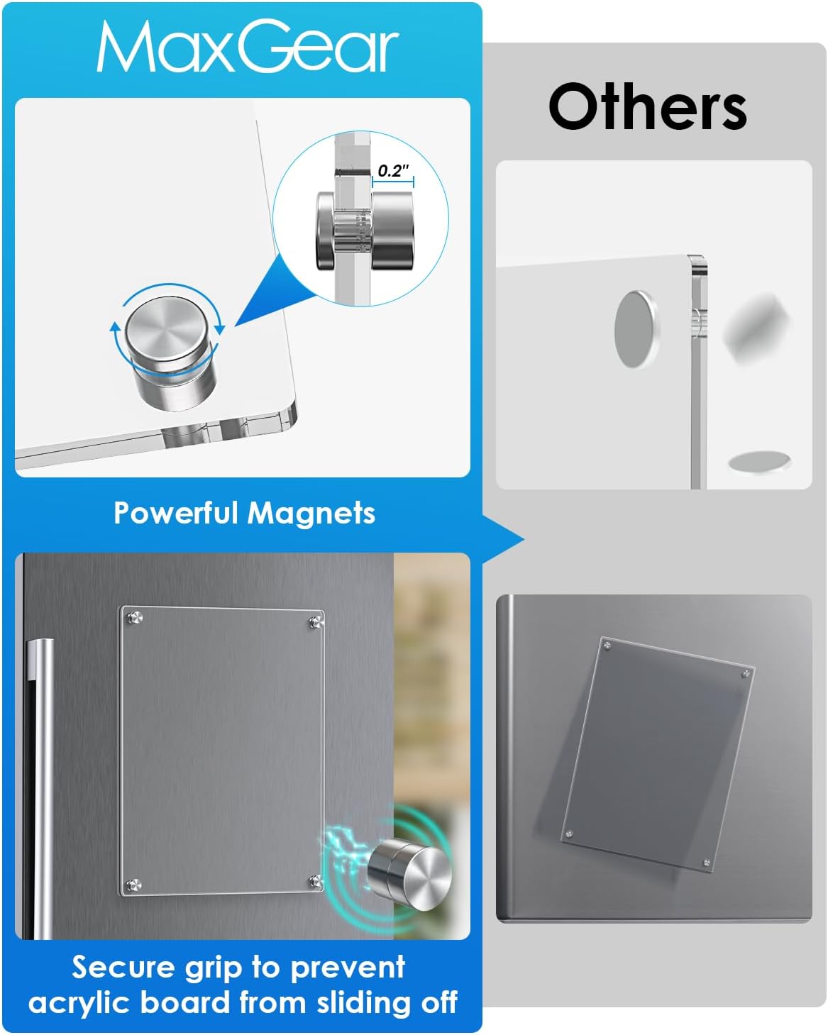 MaxGear Small Magnetic Dry Erase Board for Fridge