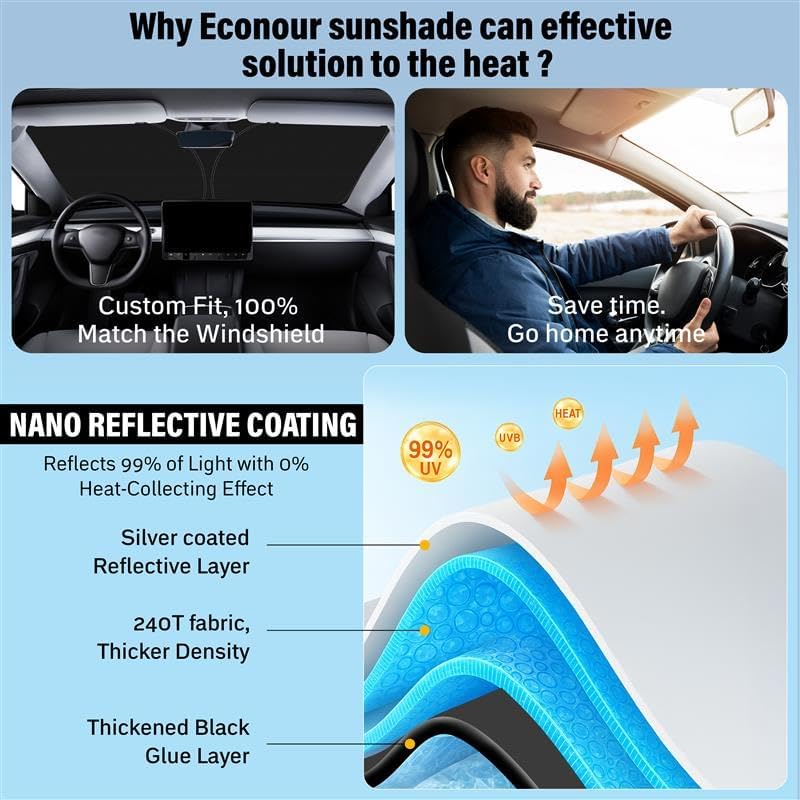 EcoNour Sunshade Windshield Cover for Toyota Highlander 2020-2025