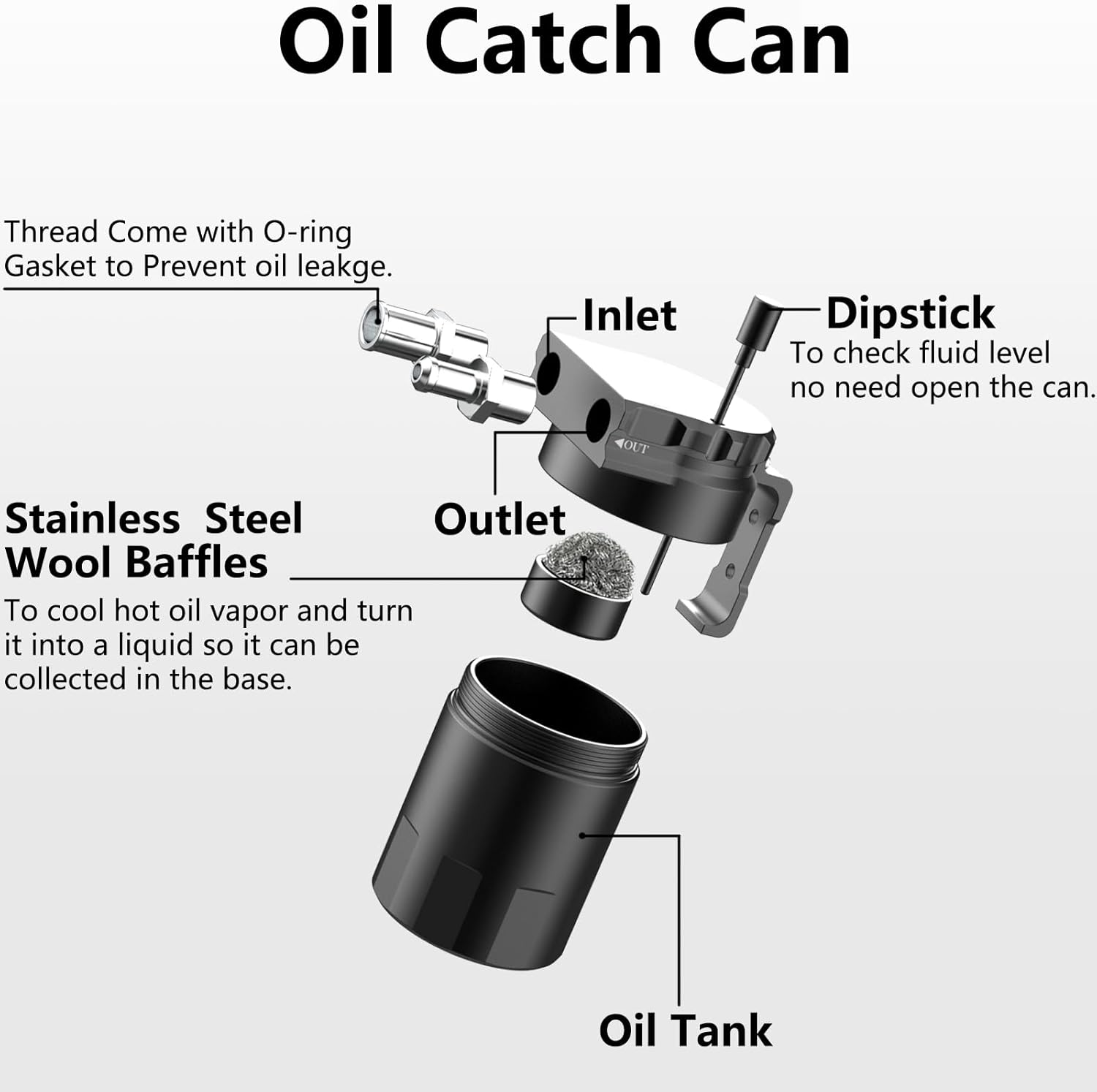 YIEXOVA Oil Separator Collection Tank 300ml Universal Aluminum Black
