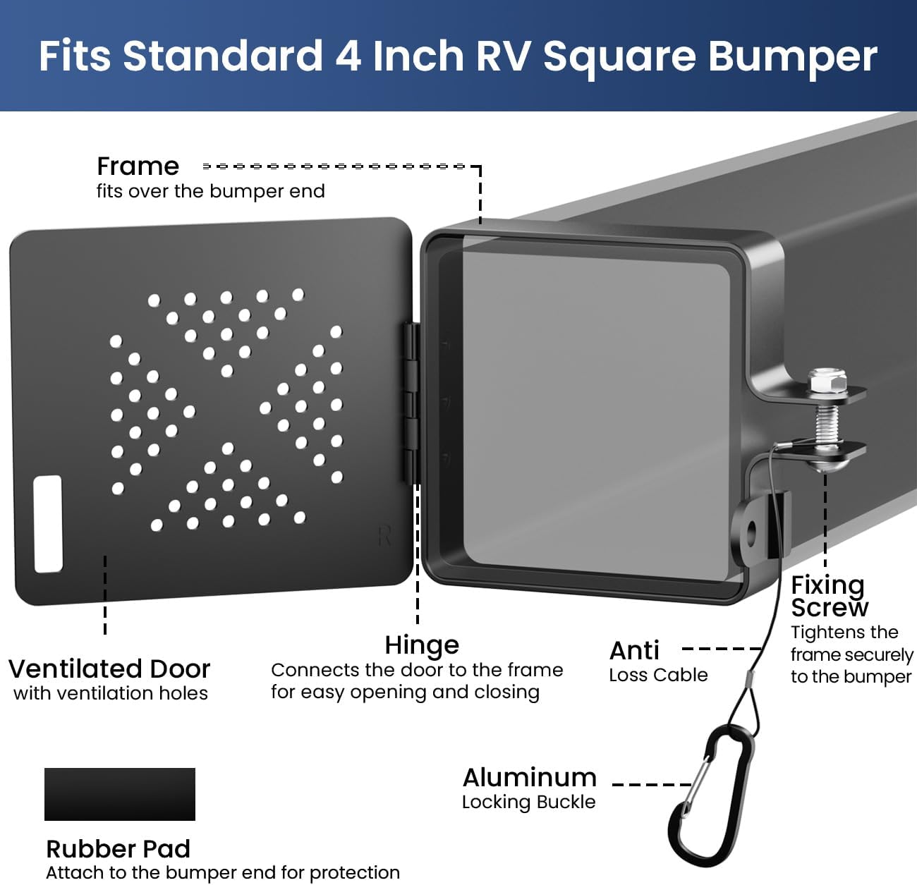 Safoner Aluminum RV Bumper End Cap - 2 Pack
