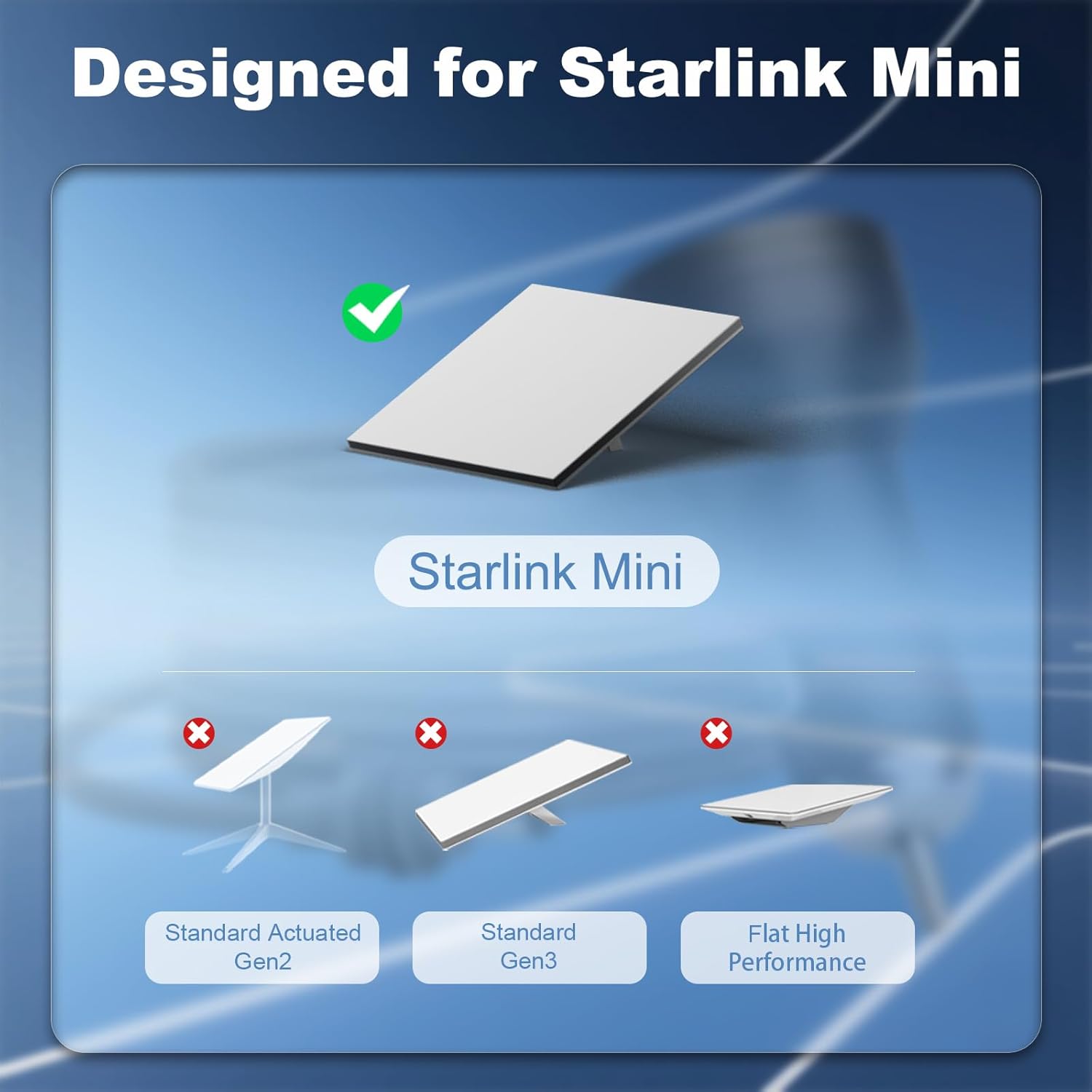Starlink Mini Car Adapter 10FT Digital Display 12V-24V Power Cable