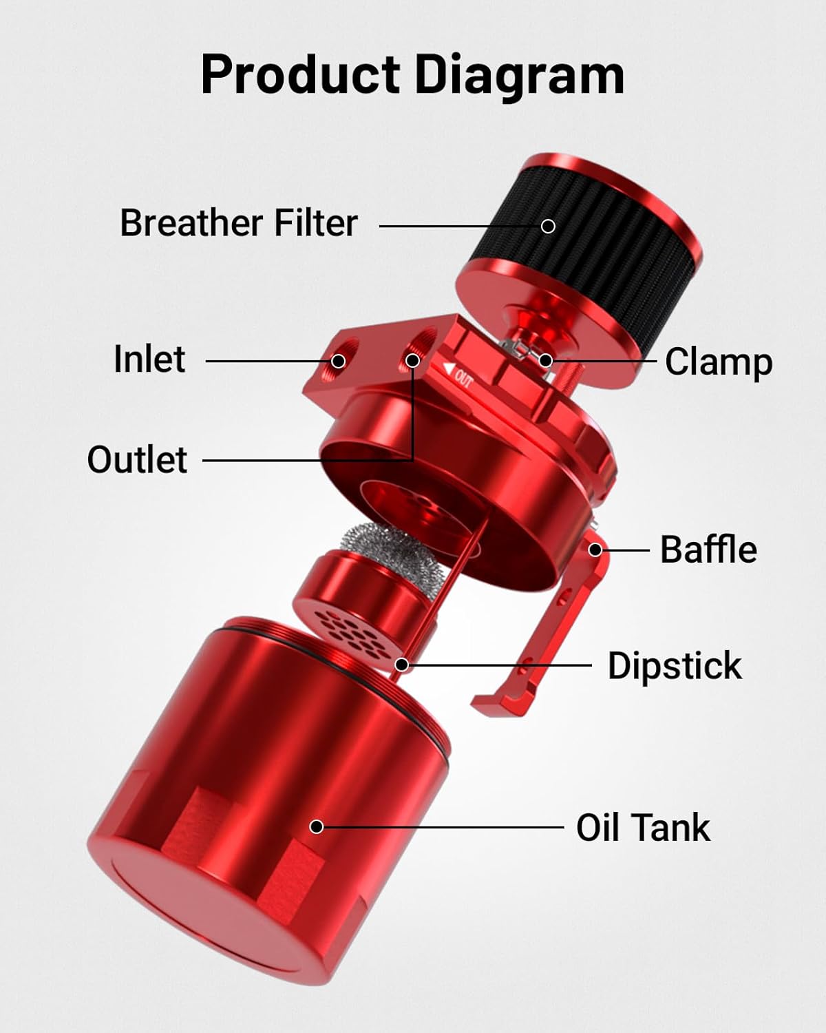 EVIL ENERGY Oil Catch Can 300ml Universal Aluminum