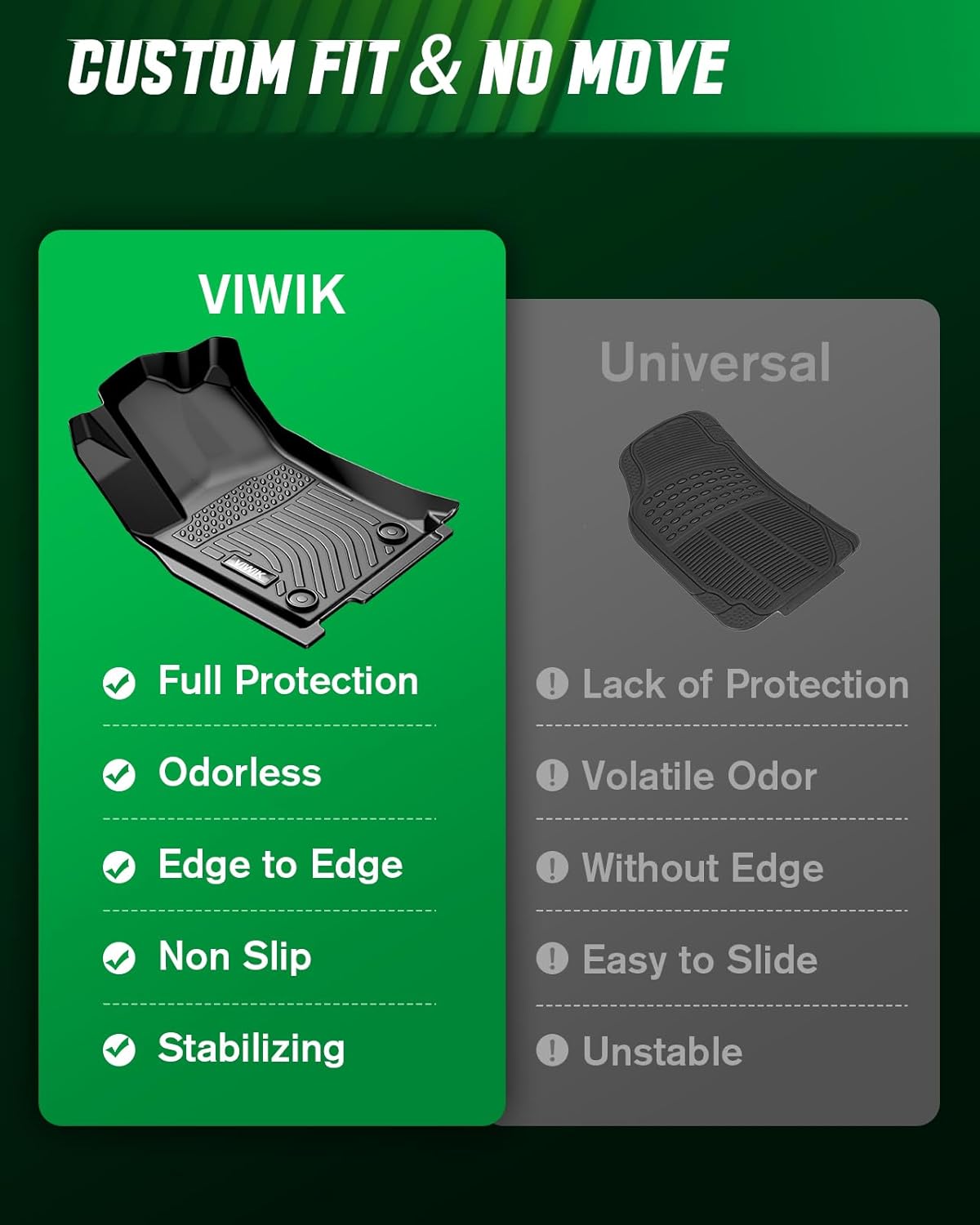 VIWIK Floor Mats for Hyundai Tucson Hybrid 2024-2022