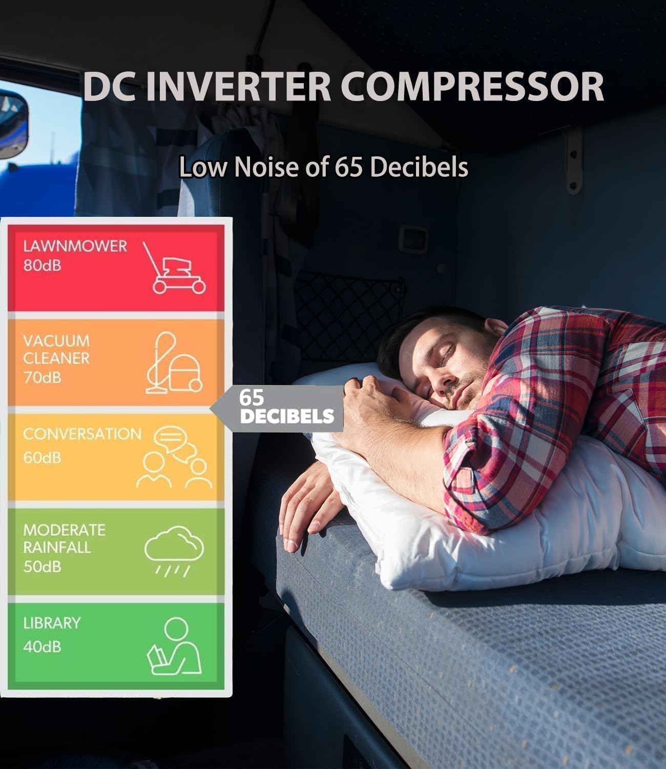 Mieligo 12V Mini Split Air Conditioner 8600BTU