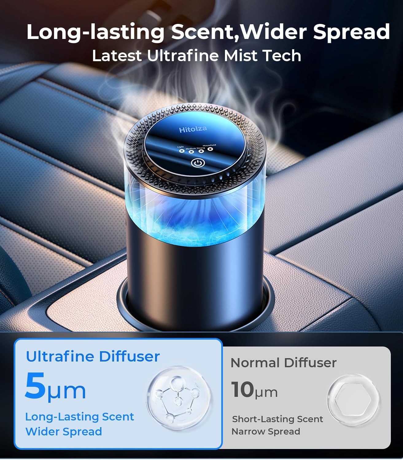 Hitolza Smart Car Air Freshener with Mystic Ice Scent