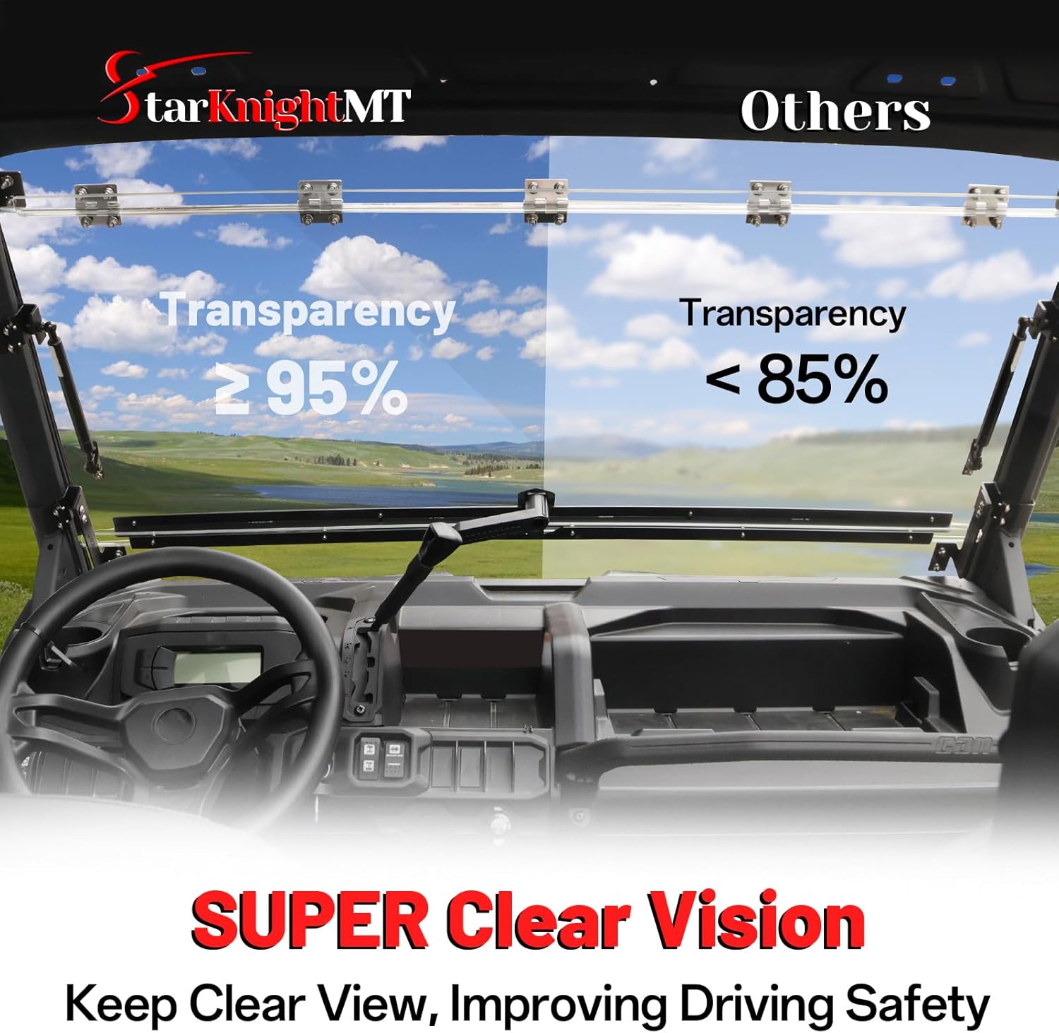 StarknightMT Flip Windshield for Can-Am Defender 2016-2024