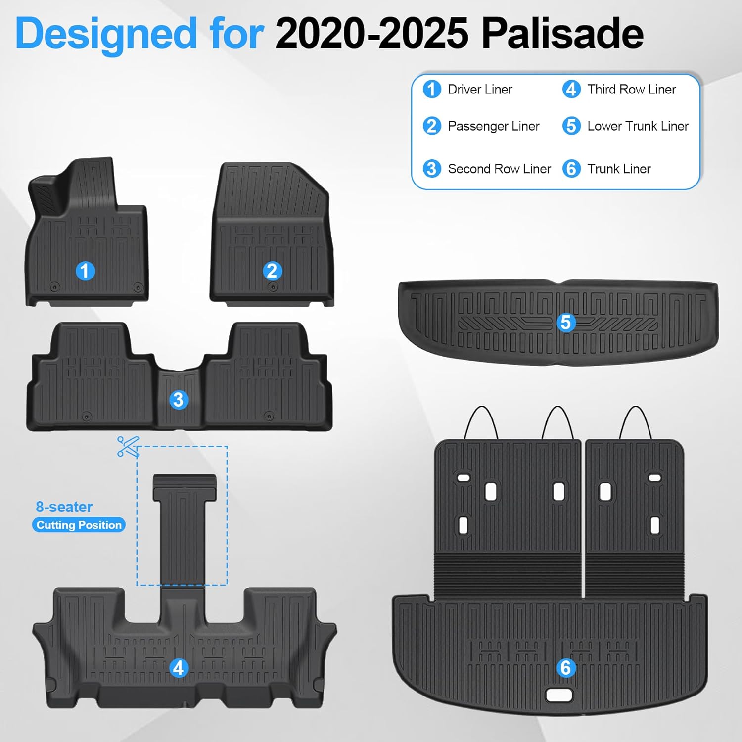 HOUCLEMIC Floor Mats for 2020-2025 Hyundai Palisade