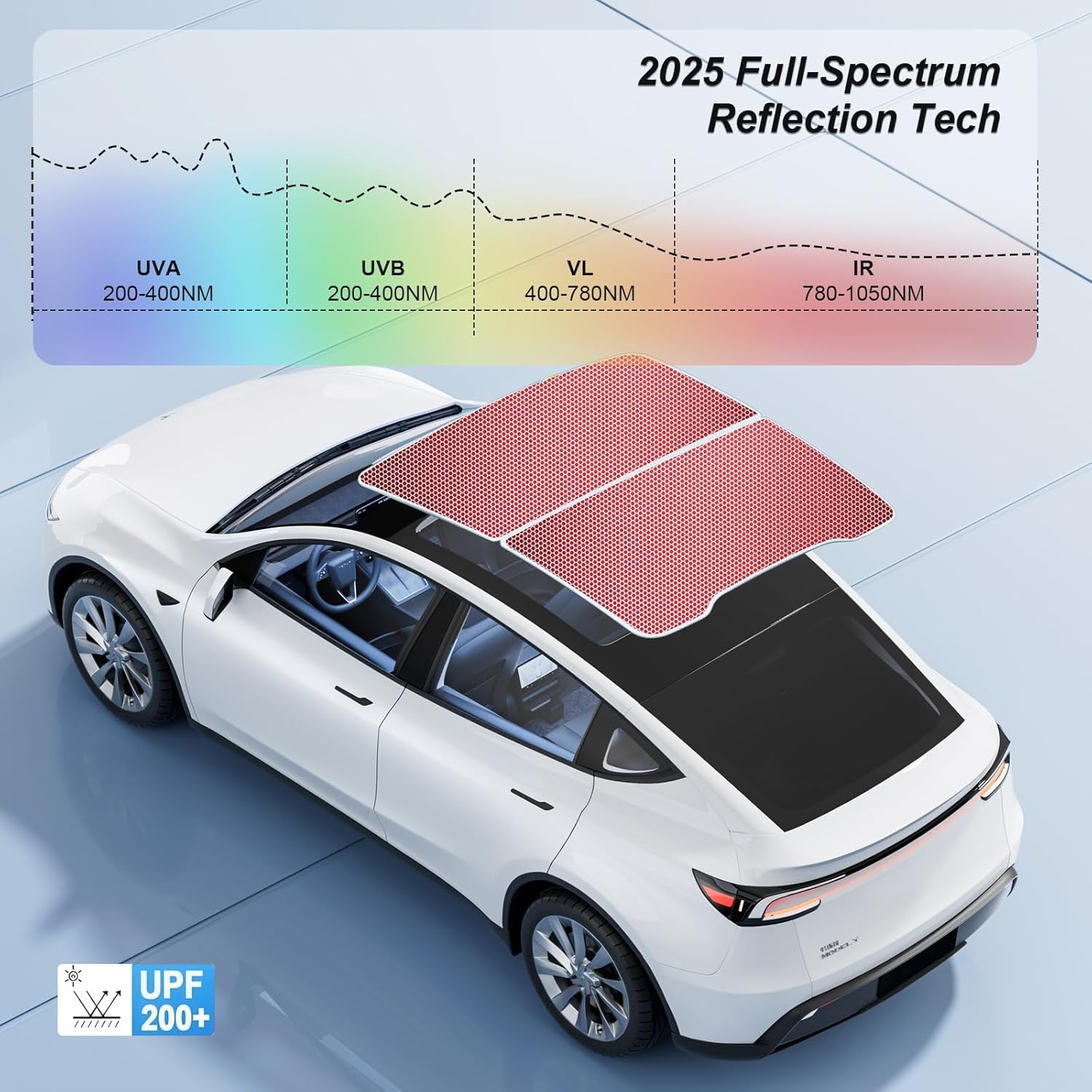 Topfit New Model Y Roof Sunshade Heat Insulating UV Protective