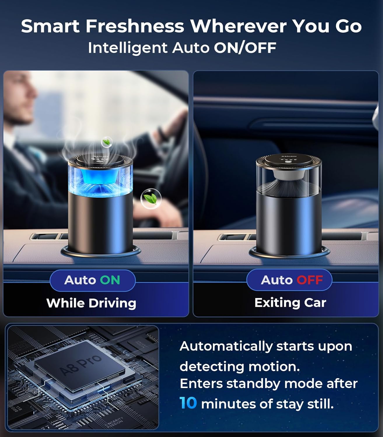 Hitolza Smart Car Air Freshener with Mystic Ice Scent