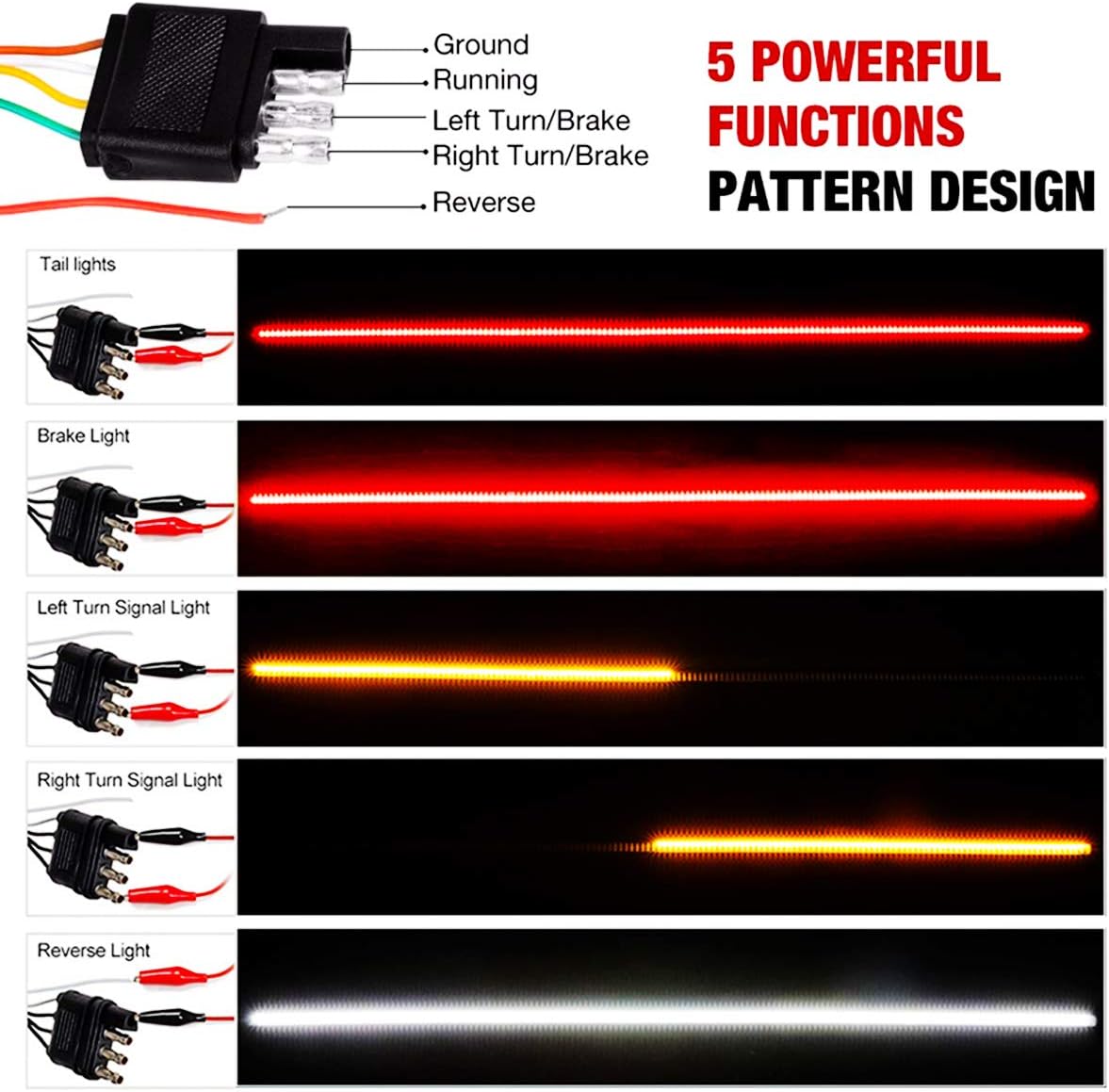 Goodream Tailgate Light Bar 504 LEDs 60 Inches 12V Waterproof LED Strip