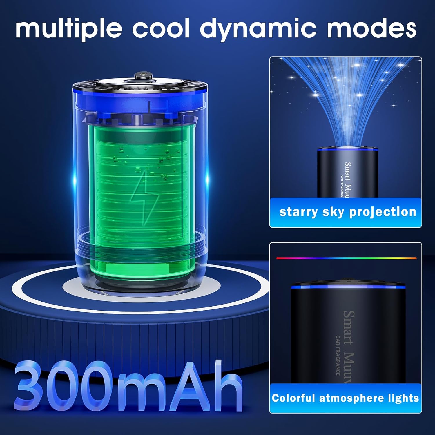 Smart Muuves Smart Car Air Freshener Diffuser