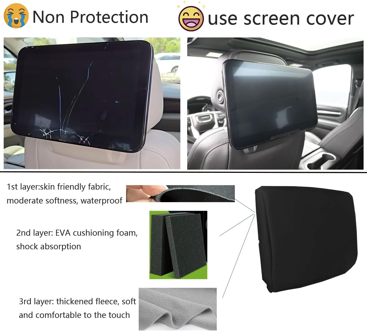 Rear Seat Screen Protectors for 2024-2025 Range Rover