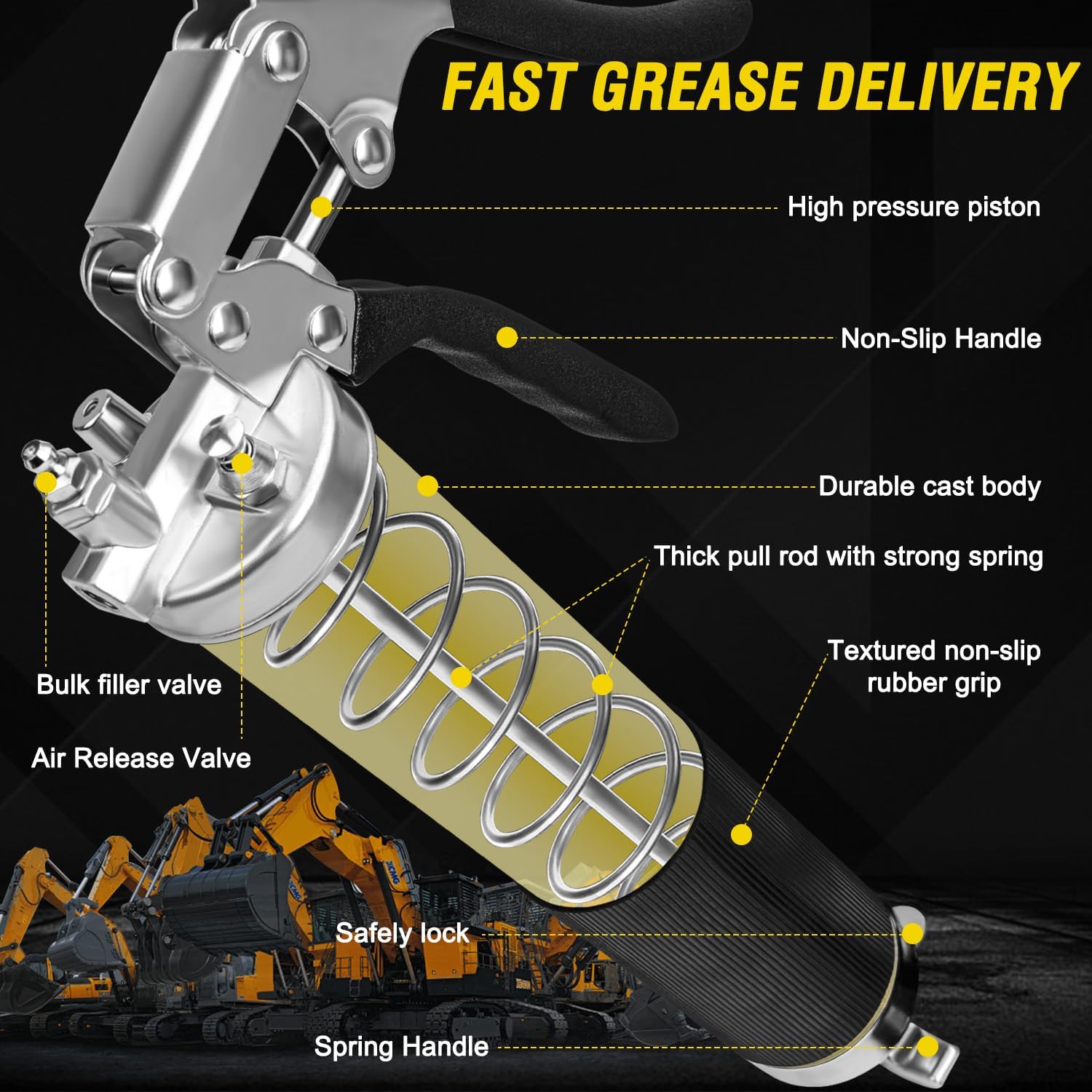 GETLMUL Grease Gun Kit 7000 PSI Heavy Duty