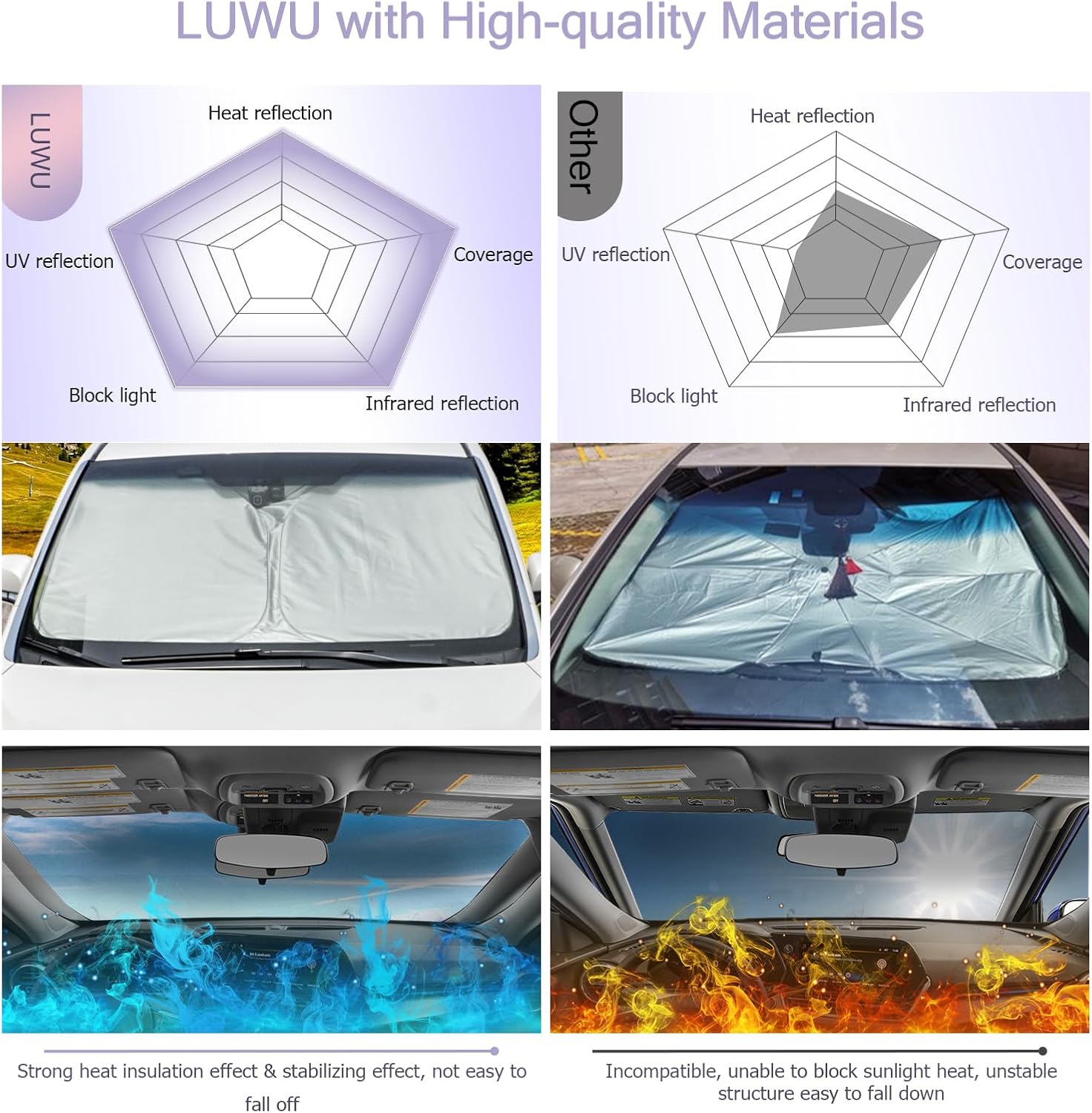 LUWU 2024 2025 Chevy Trax Windshield Sunshade Cover