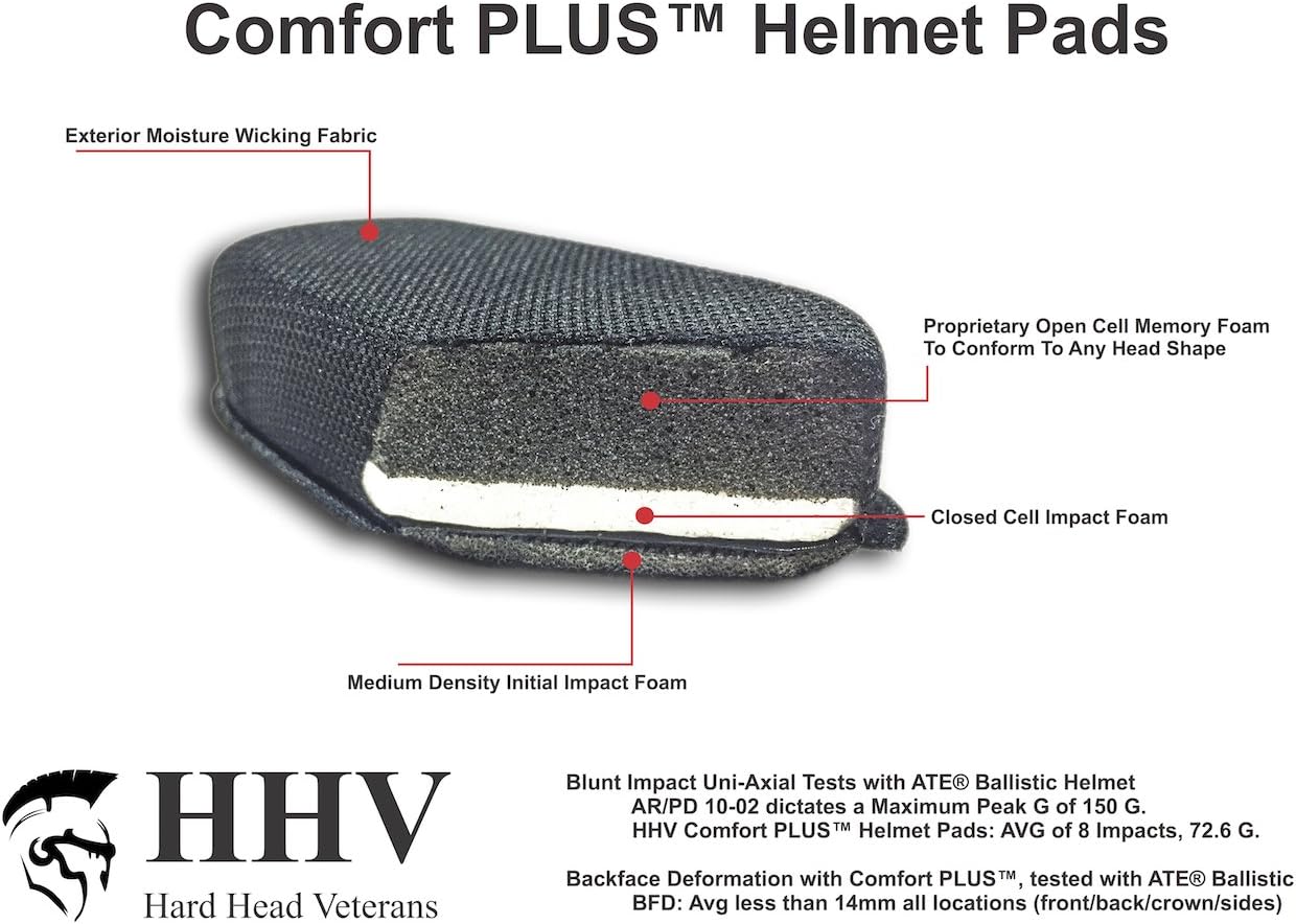 Hard Head Veterans Comfort Plus Tactical Helmet Pads