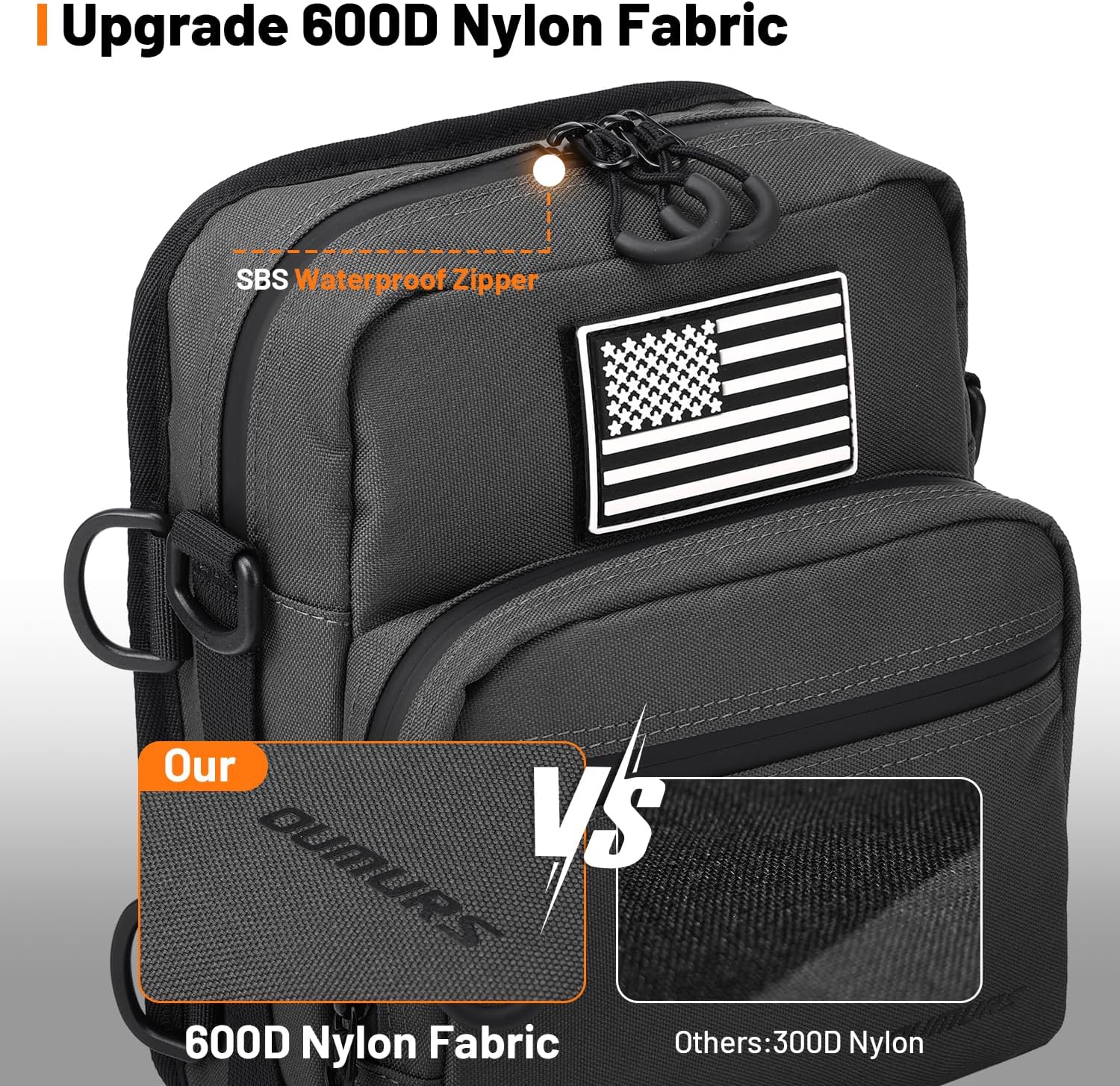 Oumurs Motorcycle Handlebar Bag with American Flag