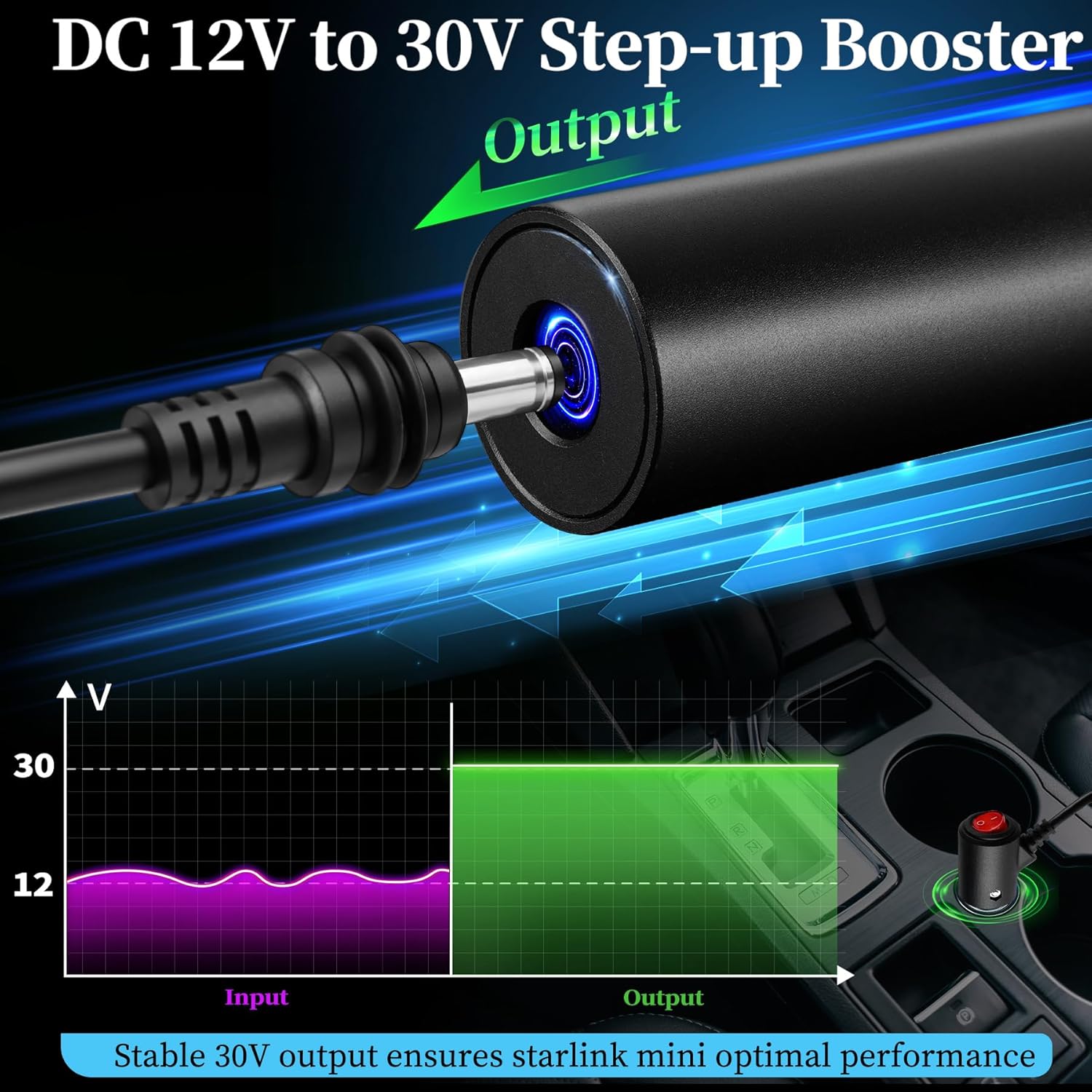 RVSPARK 12V to 30V Power Adapter for Starlink Mini