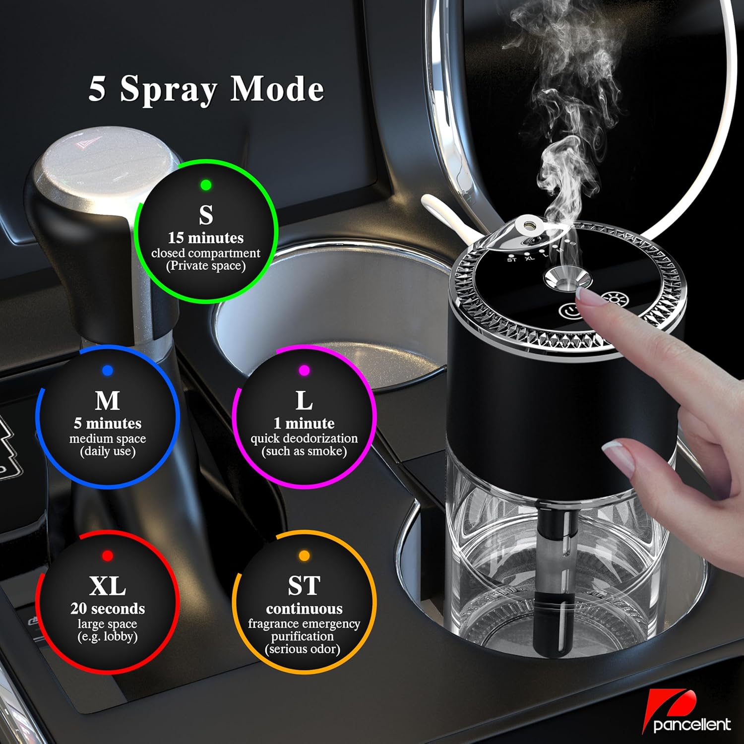 Starry Sky Essential Oil Diffuser for Home and Car
