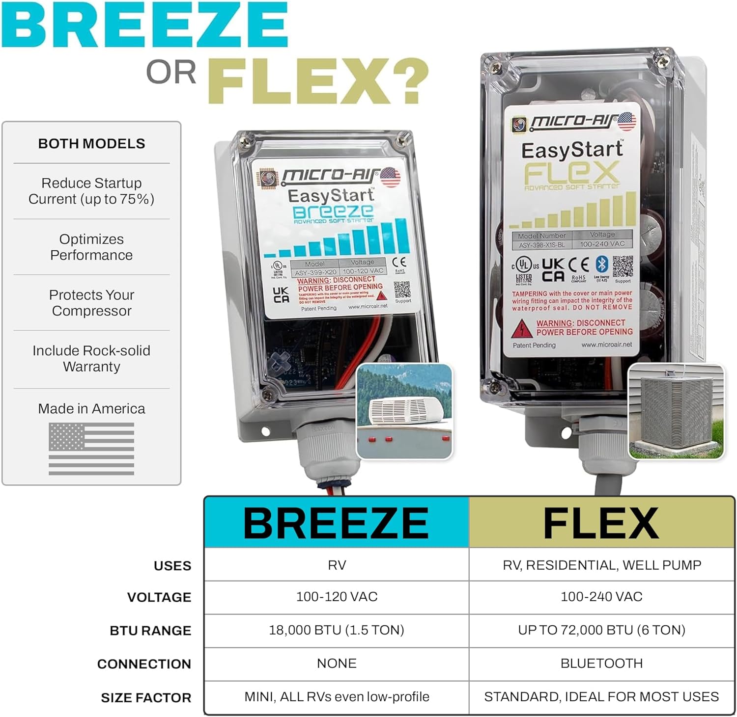 Micro-Air EasyStart FLEX 398 - Bluetooth Soft Start Kit for AC RV and Commercial Use