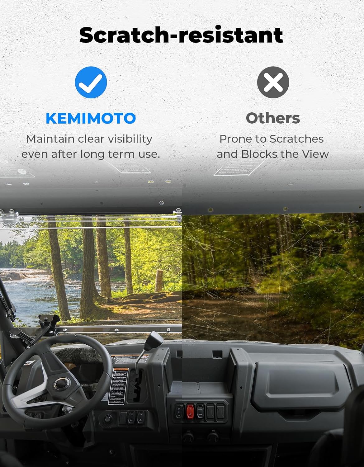 KEMIMOTO Flip Front Windshield for CFMOTO Uforce 1000 1000 XL