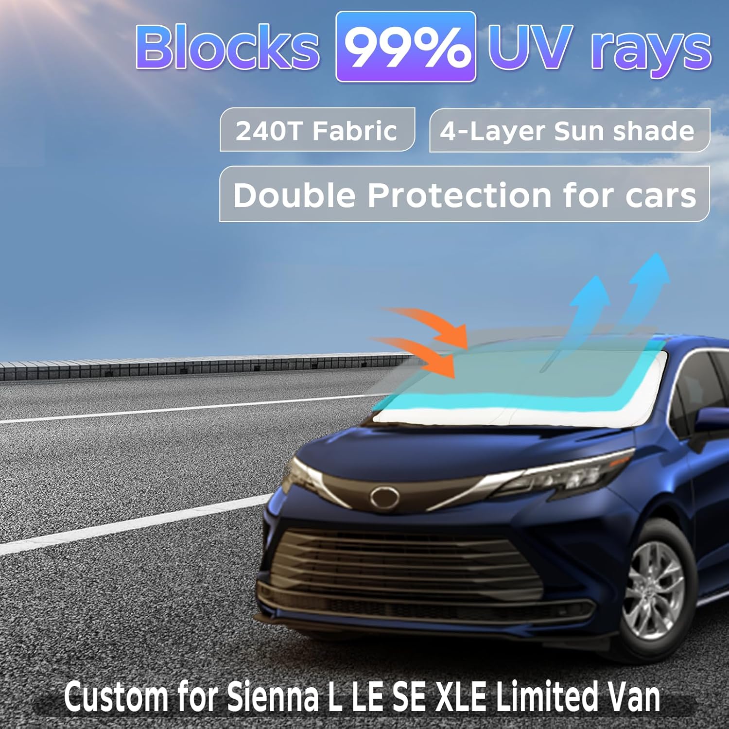 UV Blocking Sunshade for Toyota Sienna 2021-2025